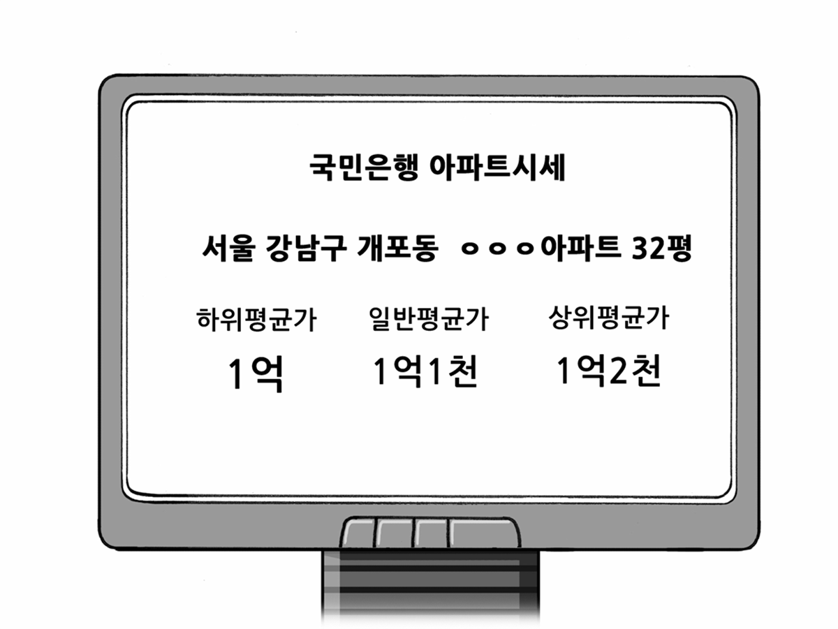 아파트담보가액?